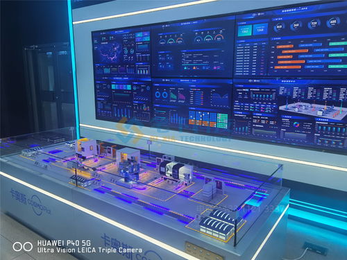 網(wǎng)絡安全沙盤模型 應用、發(fā)展與技術服務的深度融合